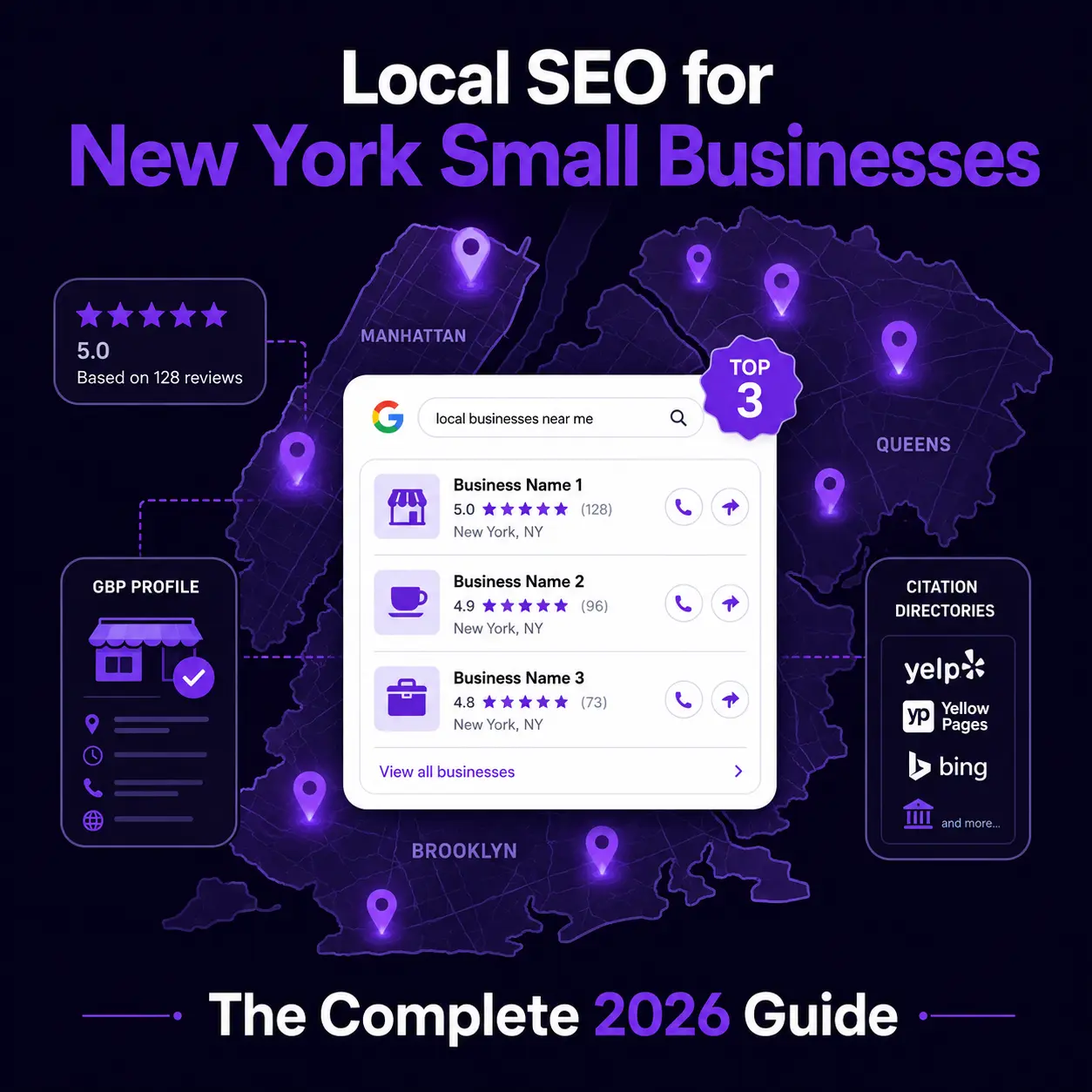 Local SEO for New York Small Businesses: The Complete 2026 Guide