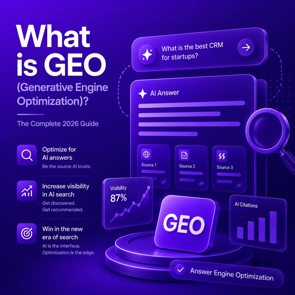 What is GEO (Generative Engine Optimization)?